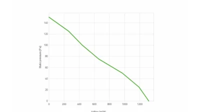 obp Motorsport 11" Pull Type Radiator Cooling Fan                                     - VA09-AP8/C-54A - Image 2