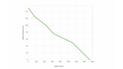 obp Motorsport 12" Pull Type Radiator Cooling Fan                                     - VA10-AP10/C-61A - Image 2