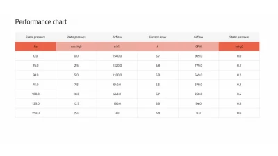 obp Motorsport 12" Pull Type Radiator Cooling Fan                                     - VA10-AP10/C-61A - Image 4