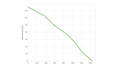 obp Motorsport 12" Push Type Radiator Cooling Fan                                     - VA10-AP9/C-25S - Image 2