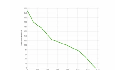 obp Motorsport 10" Pull Type Radiator Cooling Fan                                     - VA11-AP7/C-57A - Image 2