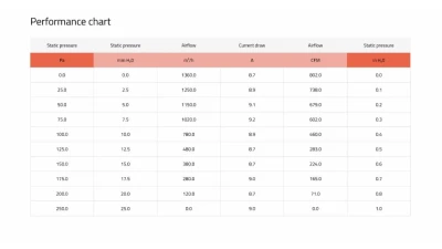 obp Motorsport 10" Pull Type Radiator Cooling Fan                                     - VA11-AP7/C-57A - Image 4