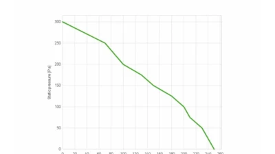 obp Motorsport 3.5" Pull Type Radiator Cooling Fan                                     - VA32-A101-62A - Image 2