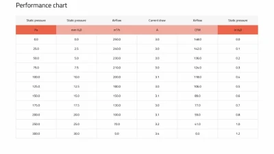 obp Motorsport 3.5" Pull Type Radiator Cooling Fan                                     - VA32-A101-62A - Image 4