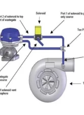 Full Race Fittings and Filter for 3 Port Boost Control Solenoid                                     - FR-UNI-3PORT-FITTINGS - Image 2