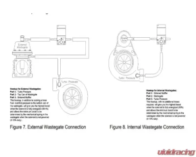 Full Race Fittings and Filter for 3 Port Boost Control Solenoid - FR-UNI-3PORT-FITTINGS