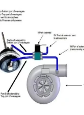 Full Race 4 Port Boost Control Solenoid                                     - FR-UNI-4PORT-BCSV - Image 2
