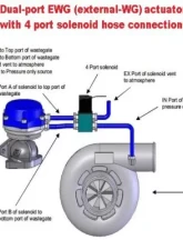 Full Race 4 Port Boost Control Solenoid                                     - FR-UNI-4PORT-BCSV - Image 3