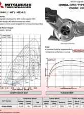 Full Race Mitsubishi MHI Turbo Upgrade Honda Civic Type R Fk8 2017-2021                                     - 49S89-A0000 - Image 3