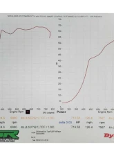 Full Race XDI 2000cc Injectors Honda Civic Type R 2015+                                     - XDI-i016-80 - Image 2
