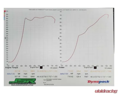 Full Race XDI 2000cc Injectors Honda Civic Type R 2015+ - XDI-i016-80