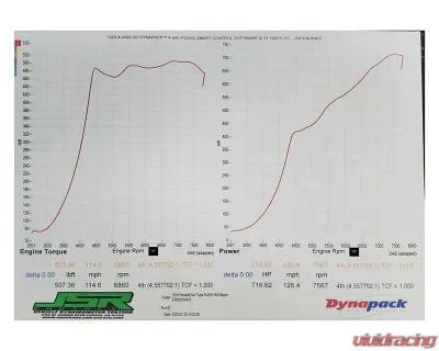 Full Race XDI 1400cc Injectors Toyota Civi Type-R - XDI-I016-20