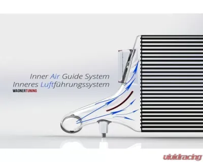 Wagner Tuning Competition Intercooler EVO3 Audi TTRS 8S 2014-2021 (Under 600HP) - 200001136.S