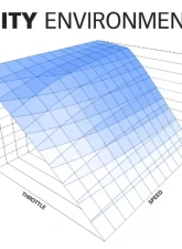 Banks Power PedalMonster Throttle Sensitivity Booster Standalone Ram 2500 | 3500 2010-2019 | Ford F-Series 2011-2020                                     - 64310-C - Image 4