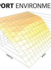 Banks Power PedalMonster Throttle Sensitivity Booster Standalone Ram 2500 | 3500 2010-2019 | Ford F-Series 2011-2020                                     - 64310-C - Image 5