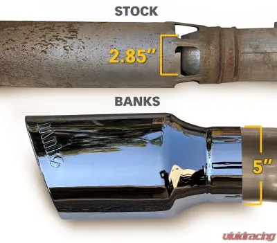 Banks Power Black Tip Monster Exhaust System for 6.6L Chevrolet Silverado | Ram 2020-2021 - 48997-B