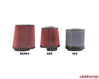 Banks Power Ram-Air Intake System Ford F250 | F350 | F450 6.7L 2023-2026 - 41869