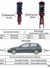 Buddy Club Sport Spec Damper Coilovers Kit EG/EK/DC2 Honda Civic | Acura Integra 1992-2001                                     - BC02-SSHEG - Image 4