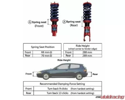 Buddy Club Sport Spec Damper Coilovers Kit EG/EK/DC2 Honda Civic | Acura Integra 1992-2001 - BC02-SSHEG