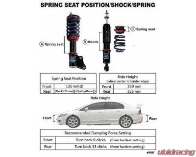 Buddy Club Sport Spec Damper Coilovers Kit Honda Civic 2006-2011 - BC02-SSHFD1