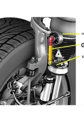 Ghost Motorsports Ghostlinks Lowering Links Audi SQ5 2020                                     - GLAUQ5FY - Image 3
