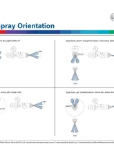 Bosch 547cc/min High Impedance EV14 Fuel Injector - Standard Length (60mm)                                     - 0280158279 - Image 8