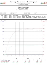 Agency Power Cold Air Intake Kit Can-Am Maverick X3 Turbo - Oiled Filter                                     - AP-BRP-X3-110-C - Image 15