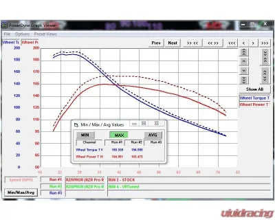 Agency Power Long Tube Headers Polaris RZR Pro R - AP-PROR-LTH-200