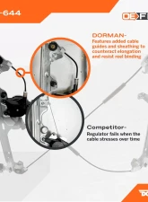 Dorman - OE Solutions Power Window Regulator And Motor Assembly                                     - 741-644 - Image 6