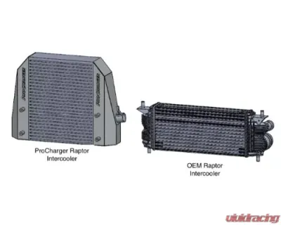 ProCharger Intercooler Upgrade Kit OEM Ford F-150 SVT Raptor 3.5L Ecoboost 2017-2020 - 2FSIC-001