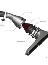 Eventuri Black Carbon Fiber Intake System Volkswagen Golf MK8 GTI 2020-2024                                     - EVE-EA8884-USGTI-INT - Image 4