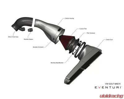 Eventuri Black Carbon Fiber Intake System Volkswagen Golf MK8 GTI 2020-2024 - EVE-EA8884-USGTI-INT
