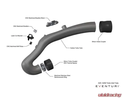 Eventuri Carbon Fiber Turbo Tube for Mercedes A35 AMG W177 | CLA35 AMG C118 | A250 W177 2019+ - EVE-A35-CF-CHG