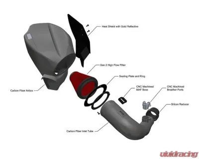 Eventuri Black Carbon Intake System BMW 318i | 320i | 330e | 330i 2019-2025 - EVE-G20B48-V2-INT