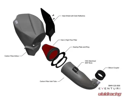 Eventuri Black Carbon Intake System BMW M340i B58 G20 2019-2025 - EVE-G20B58-V1-INT