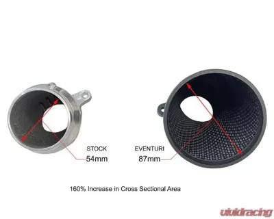 Eventuri V2 Black Gloss Carbon Intake System BMW G8X M2 | M3 | M4 2021-2024 - EVE-G8XMV2-CF-INT