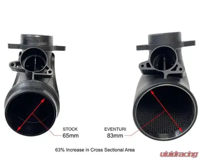 Eventuri V2 Black Gloss Carbon Intake System BMW G8X M2 | M3 | M4 2021-2024 - EVE-G8XMV2-CF-INT