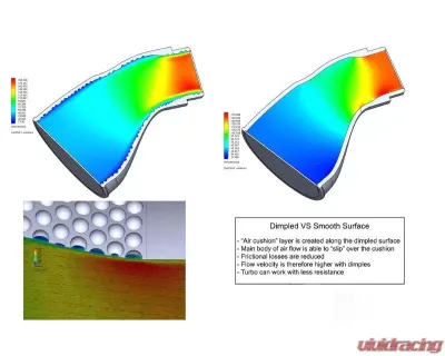 Eventuri V2 Black Gloss Carbon Intake System BMW G8X M2 | M3 | M4 2021-2024 - EVE-G8XMV2-CF-INT