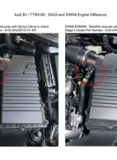 Eventuri DNWA Adapter Set Audi RSQ3 F3 2019-2023                                     - EVE-RSQ3-DWNA - Image 2