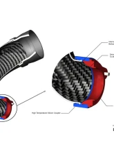 Eventuri LHD Carbon Turbo Inlet Audi RS3 | RSQ3 | TTRS 2015-2021                                     - EVE-TRB8V8S-LHD-NIL - Image 9