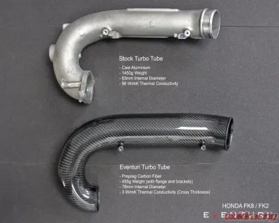 Eventuri Carbon Charge Pipe V2 Honda Civic FK8 Type R CLEARANCE - EVE-FK8V2-CF-CHG