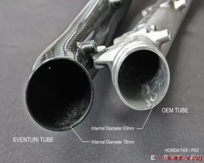 Eventuri Carbon Charge Pipe V2 Honda Civic FK8 Type R CLEARANCE - EVE-FK8V2-CF-CHG