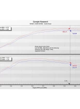 Eventuri Matte Black Carbon Intake System                                     - EVE-C8RS6-CFM-INT - Image 9