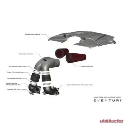 Eventuri Type L2 Carbon Intake System Replacement Filter for EVE-1046-FTR - EVE-1046-FTR