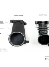 Eventuri Intake System Audi | Lamborghini | Porsche | Bentley 2019+                                     - EVE-4V8TT-CF-INT - Image 8