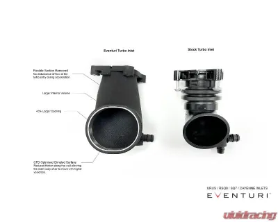 Eventuri Intake System Audi | Lamborghini | Porsche | Bentley 2019+ - EVE-4V8TT-CF-INT