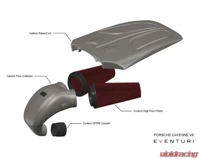 Eventuri Black Carbon Intake System Porsche Cayenne 3.0 Turbo V6 2018+ - EVE-CYNV6-CF-INT