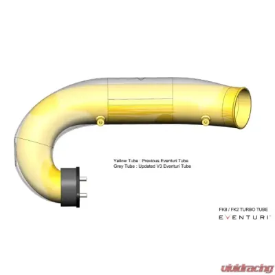 Eventuri V3 Carbon Charge Pipe for EVE-FK8V3-CF-CHG, Fits Honda Civic Type R 2017-2021 - EVE-FK8V3-CF-CHG