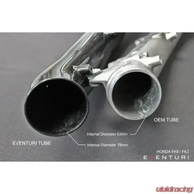Eventuri V3 Carbon Charge Pipe for EVE-FK8V3-CF-CHG, Fits Honda Civic Type R 2017-2021 - EVE-FK8V3-CF-CHG
