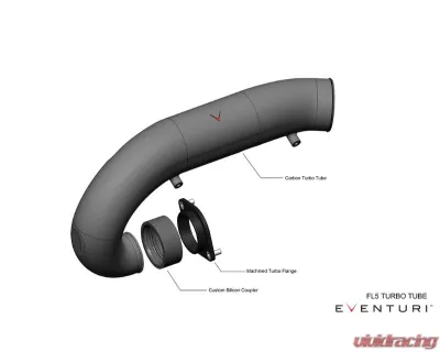 Eventuri Carbon Charge Pipe Honda Civic Type-R  FL5 2022+ - EVE-FL5-CF-CHG